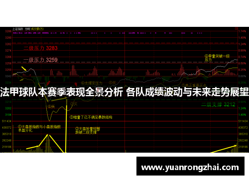 法甲球队本赛季表现全景分析 各队成绩波动与未来走势展望